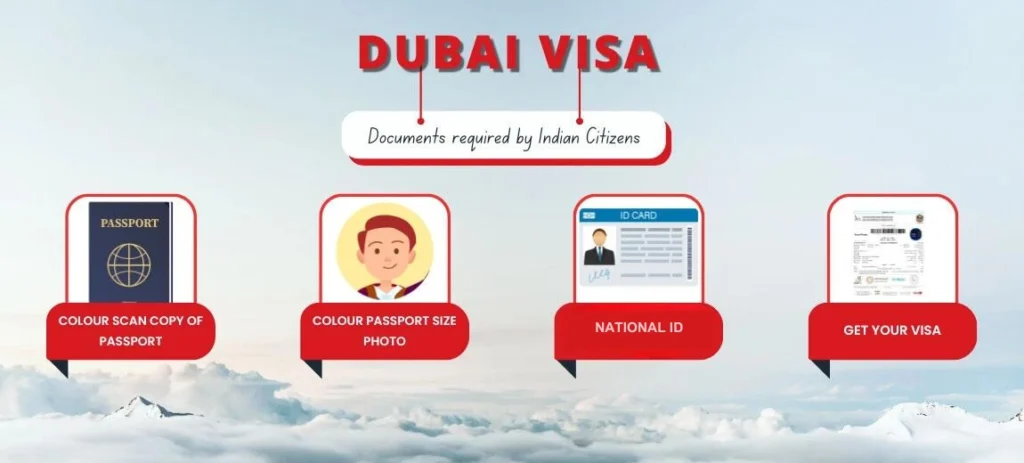 Dubai Tourist Visa Application Workflow