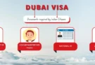 Dubai Tourist Visa Application Workflow