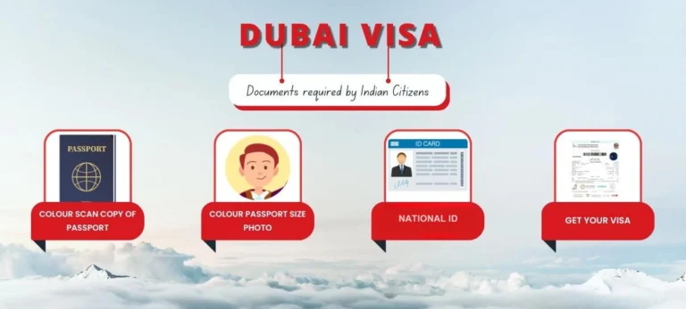 Dubai Tourist Visa Application Workflow